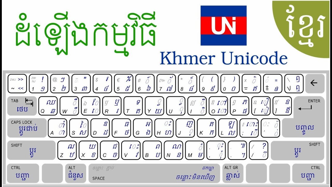 Free Khmer Unicode Typing - wide 1